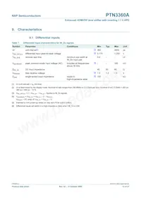 PTN3360ABS Datasheet Page 13