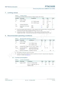 PTN3360BBS Datasheet Page 12
