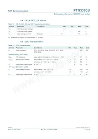 PTN3360BBS Datasheet Page 15