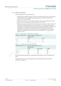 PTN3360BBS Datasheet Page 18