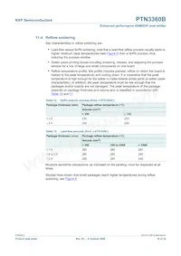 PTN3360BBS Datasheet Pagina 18