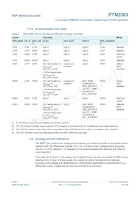PTN3363BSMP Datasheet Page 12