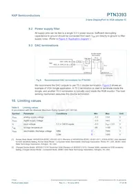 PTN3393BSY Datasheet Page 17