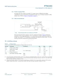 PTN3393BSY Datasheet Pagina 17