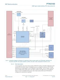 PTN5100ABSZ數據表 頁面 19