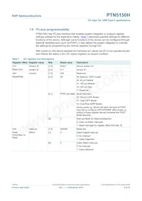PTN5150HHXZ Datasheet Page 8