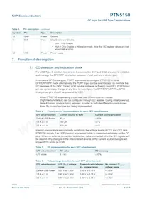PTN5150HXMP數據表 頁面 5