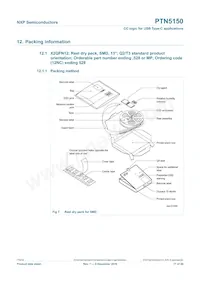 PTN5150HXMP Datasheet Pagina 17