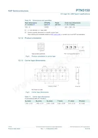 PTN5150HXMP Datasheet Pagina 18