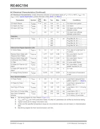 RE46C194S16T Datasheet Page 10