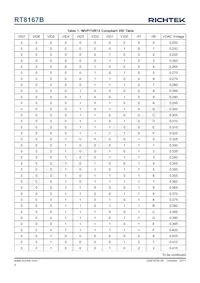 RT8167BGQW Datasheet Page 4