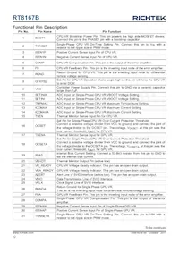 RT8167BGQW Datasheet Page 12