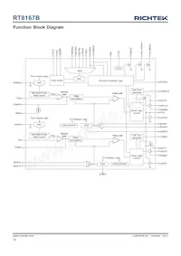 RT8167BGQW Datasheet Page 14