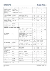 RT8167BGQW Datasheet Page 16