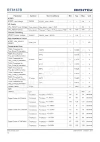 RT8167BGQW Datenblatt Seite 18