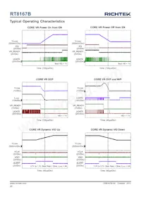 RT8167BGQW Datasheet Page 20