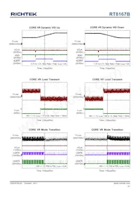 RT8167BGQW Datenblatt Seite 21