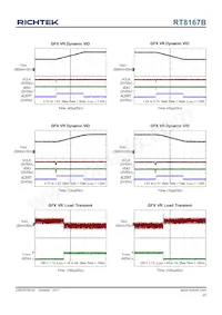 RT8167BGQW Datasheet Page 23