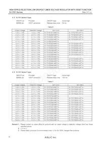 S-1701Y3540-U5T1U Datasheet Pagina 10