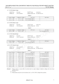 S-1701Y3540-U5T1U Datasheet Pagina 11