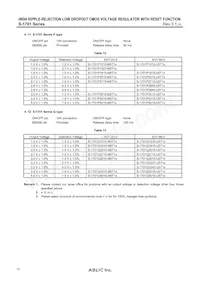 S-1701Y3540-U5T1U Datasheet Pagina 12