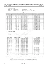 S-1701Y3540-U5T1U Datasheet Pagina 14