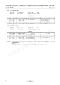 S-1701Y3540-U5T1U Datasheet Pagina 16