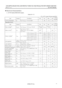 S-1701Y3540-U5T1U Datasheet Page 19