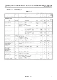 S-1701Y3540-U5T1U Datasheet Page 21