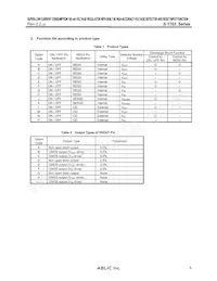 S-1702BED01-I6T1U Datasheet Page 5