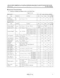 S-1702BED01-I6T1U Datasheet Page 9