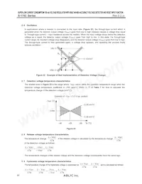 S-1702BED01-I6T1U Datasheet Page 20