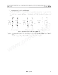 S-1702BED01-I6T1U Datasheet Page 23