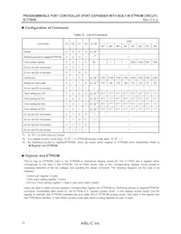 S-7760A4115-HCT1 Datenblatt Seite 12