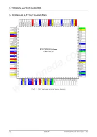 S1R72C05B10E100 Datasheet Pagina 17