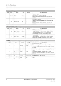 S1R72U01F12E300 Datasheet Page 14