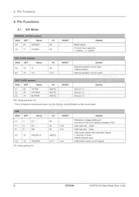 S1R72U16B08E200 Datasheet Page 14