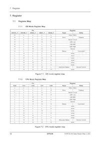S1R72U16B08E200 Datasheet Page 18
