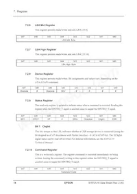 S1R72U16B08E200 Datasheet Page 20