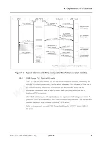 S1R72V27F14H100 Datasheet Pagina 14