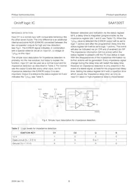 SAA1305T/N1 Datasheet Page 8