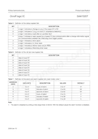 SAA1305T/N1 Datasheet Page 12