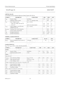 SAA1305T/N1 Datasheet Page 16