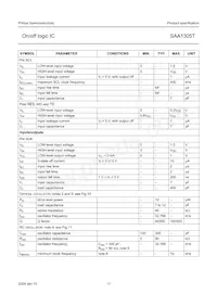 SAA1305T/N1 Datasheet Page 17