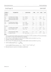 SAA1305T/N1 Datasheet Page 18