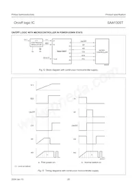 SAA1305T/N1 Datasheet Page 20