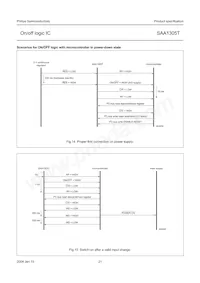 SAA1305T/N1數據表 頁面 21