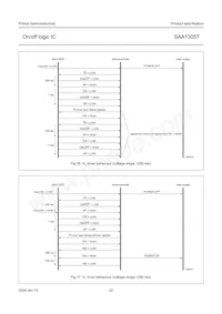 SAA1305T/N1 Datasheet Page 22