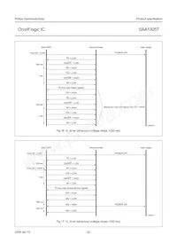 SAA1305T/N1數據表 頁面 22