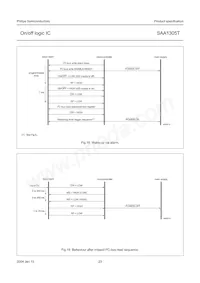 SAA1305T/N1數據表 頁面 23